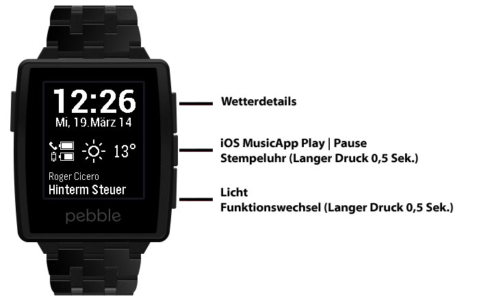 pebblesteel-music