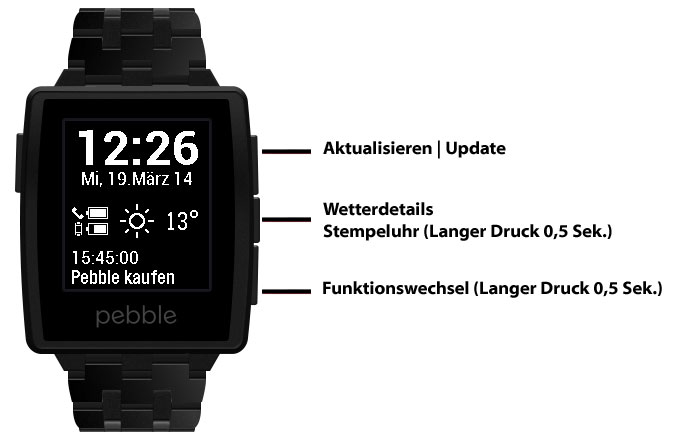 pebblesteel-watchface