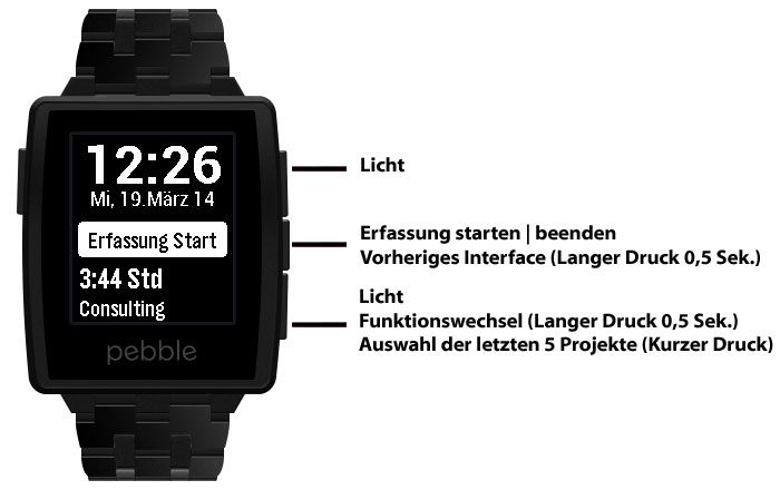 pebblesteel_stempeluhr